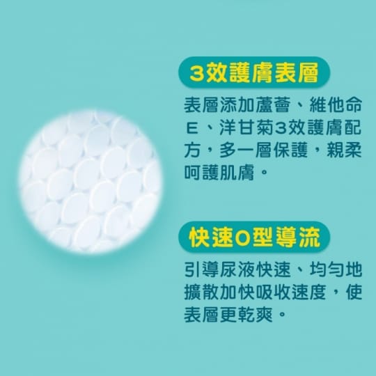 【包大人】防漏安心復健褲
