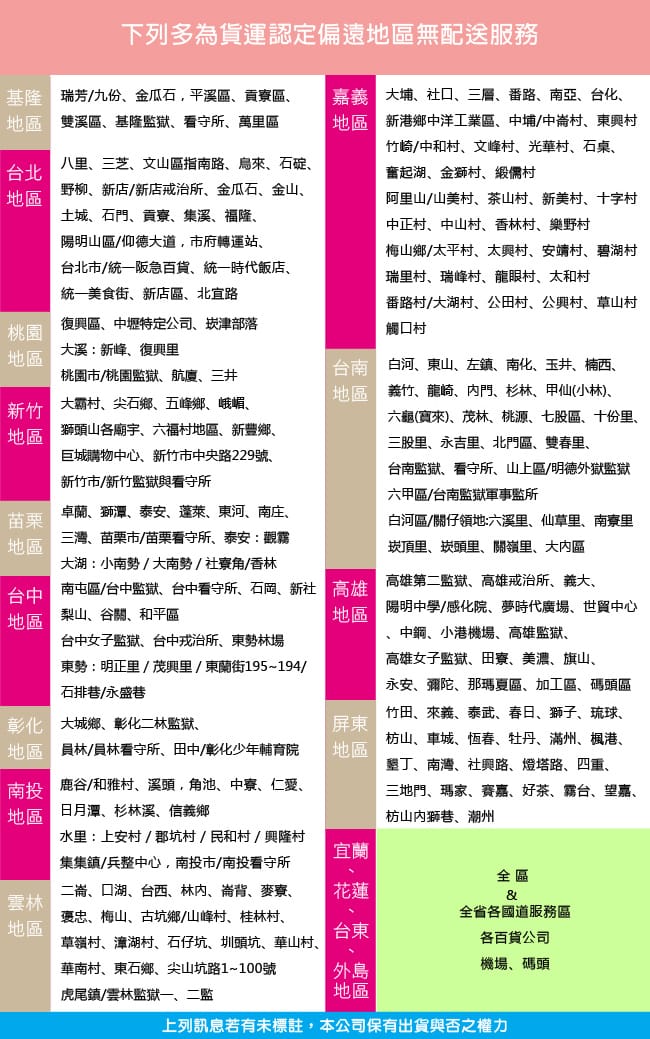 【LOGIS】桌面螢幕伸縮架/展示架(白色/胡桃)LS-06 【LOGIS】桌面螢幕伸縮架/展示架(白色/胡桃)LS-06