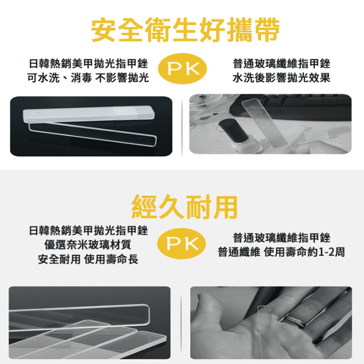 日韓熱銷美甲拋光指甲銼 美甲工具