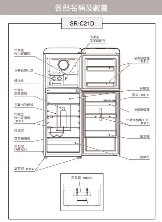 【SAMPO 聲寶】210公升一級能效歐風美型變頻雙門冰箱(SR-C21D-R)