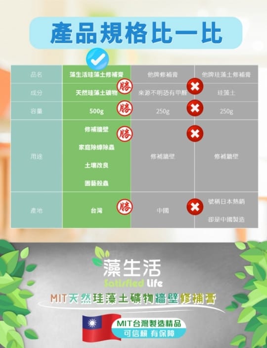 台灣製珪藻土牆壁修補膏