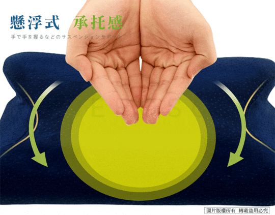 風行韓國人體工學防側翻舒壓4D記憶枕 風行韓國人體工學防側翻舒壓4D記憶枕