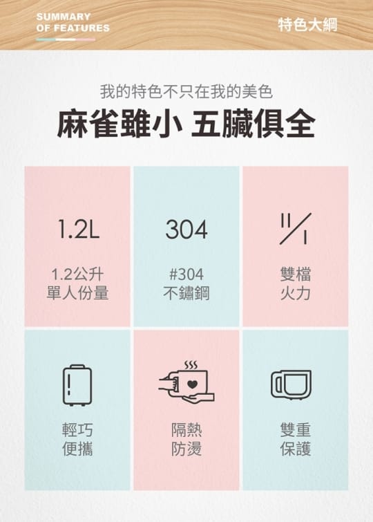 魔力家M19食鍋1.2L-20200610新色上架