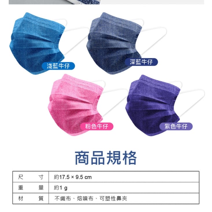 現貨 RM-A121 一次性防護丹寧牛仔口罩 多色可選/50入/包/袋裝/非醫療