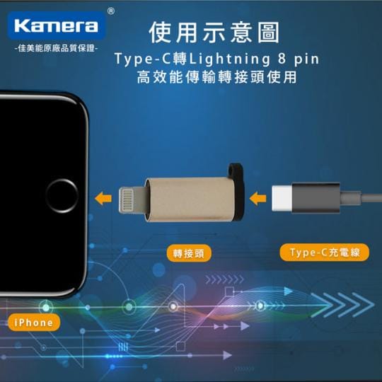 Kamera鋁合金傳輸轉接頭