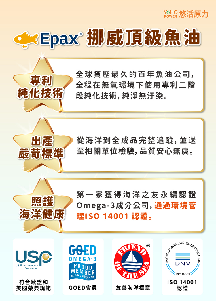 【悠活原力】小悠活-兒童魚油咀嚼軟膠囊(30粒/盒) rTG型 挪威頂級魚油