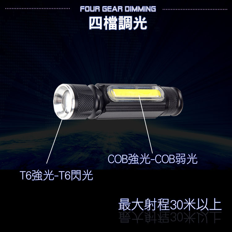       【HANLIN】T516(磁吸T6強光手電筒工作燈 COB USB