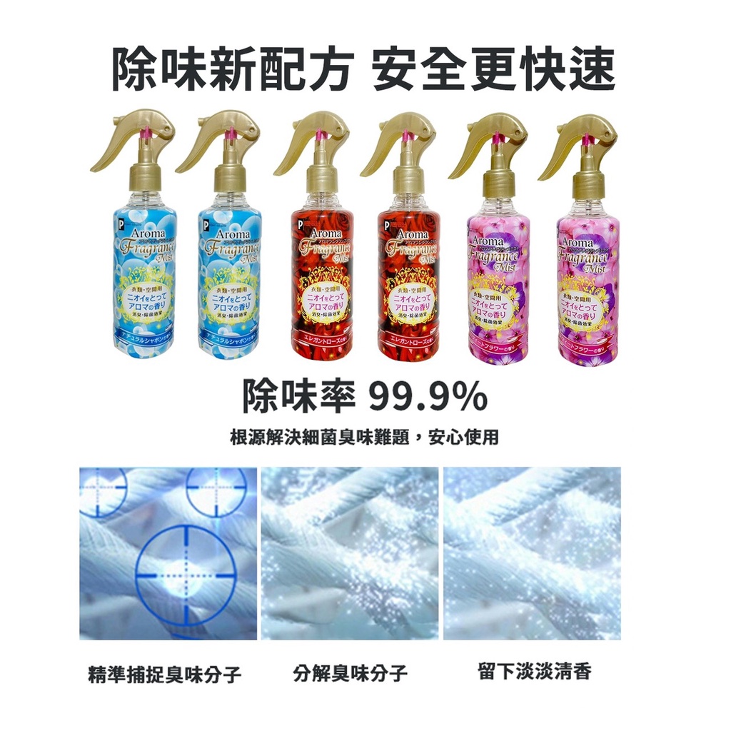 【Aroma】空間衣物香氛瞬間除臭噴霧(250ML/瓶)