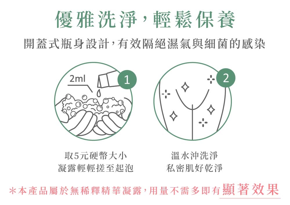 【Relove】胺基酸私密潔淨精華凝露30ml 女性私密處清潔