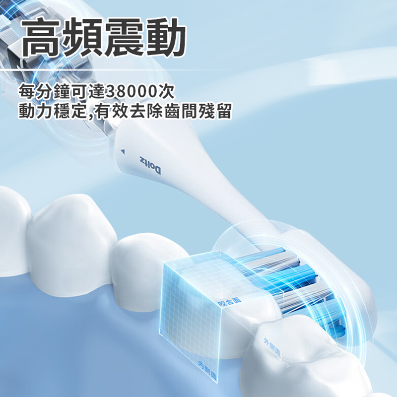 【Panasonic 國際牌】聲波防水5檔電動牙刷 附2個刷頭 EW-DC02