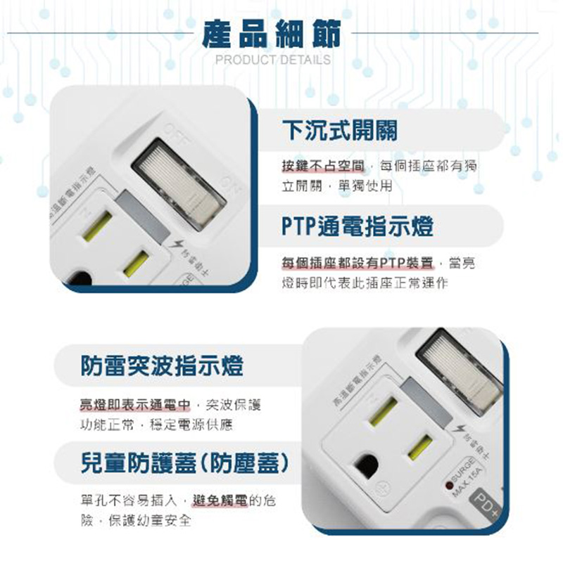 【安全達人】1開2插3P+2P 20W USB超級閃充分接器 R-61PLC