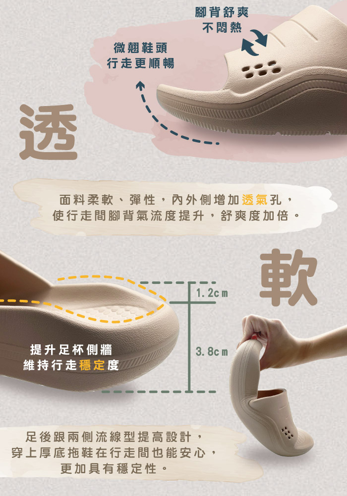 【維諾妮卡】雙重舒適鞋 設計專利 輕量透氣