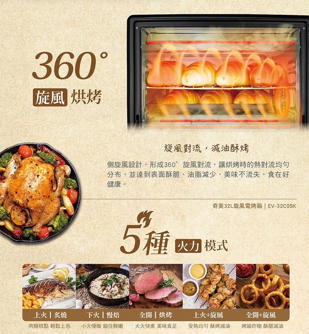 【CHIMEI奇美】32L旋風電烤箱 (EV-32C0SK)
