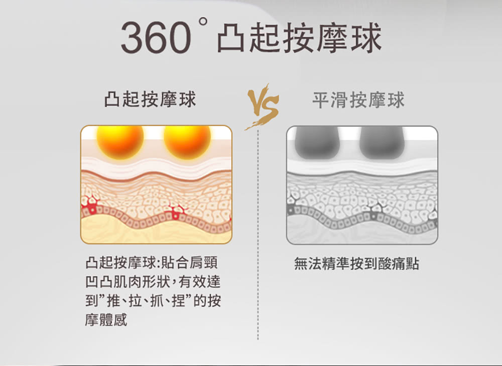 【OSIM】3D巧摩按摩枕 OS-288 黑色