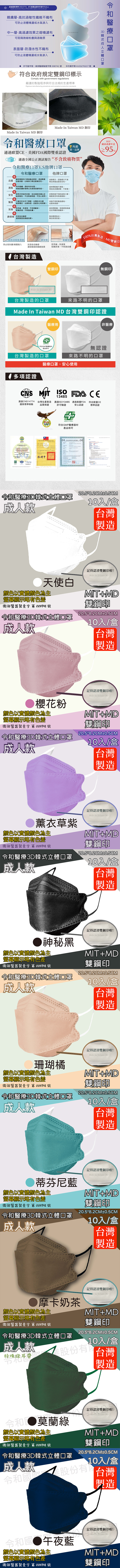       【令和口罩】KF94成人醫療3D立體-午夜藍(俊廷貿易/KF94/
