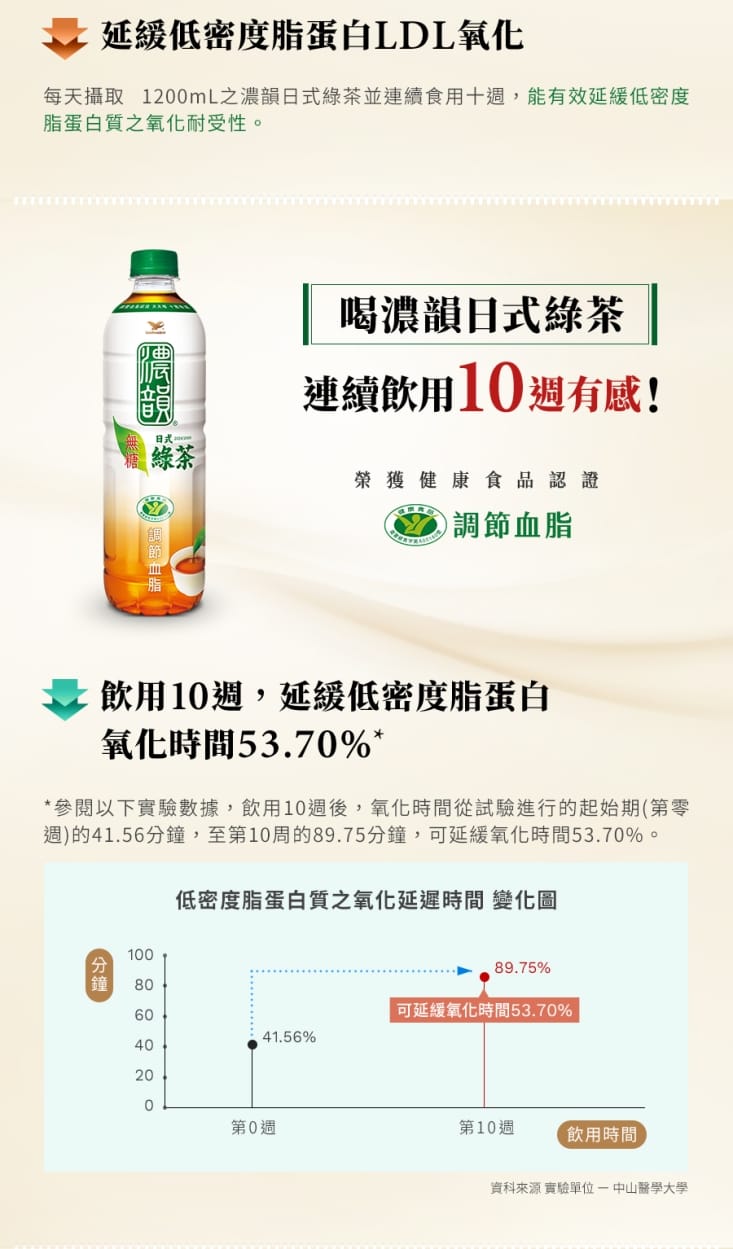 【統一】濃韻日式綠茶/烏龍茶600ml (24瓶/箱) 濃韻烏龍茶 飲料 罐裝茶