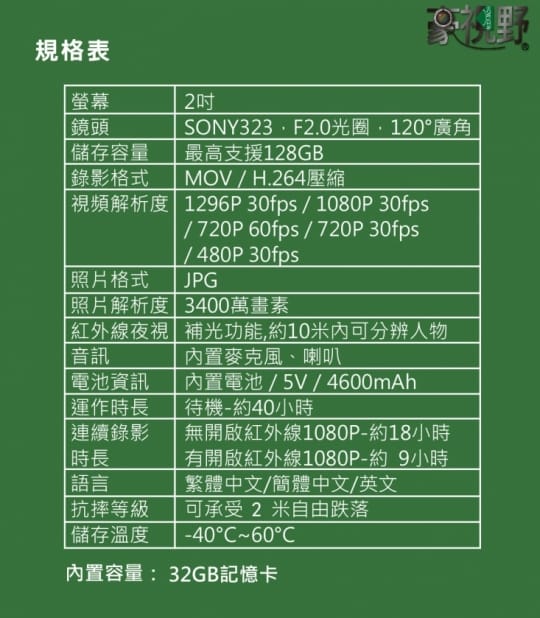 豪視野豪視野 防摔防水夜視高階警用密錄器 HV-830二代 換約 HV-830二