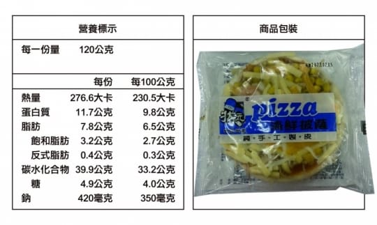 【FUTONG富統】5吋個人獨享迷你小披薩 (每袋6片，每片120g) 