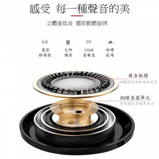 升級款HIFI重低音可通話運動耳機S200