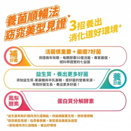 【善存】三效順暢益生菌 (全新三效 養出消化道好環境)
