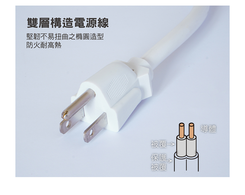 【太星電工】六開六插電腦線/3P/15A(OCB66306 OCB66309)