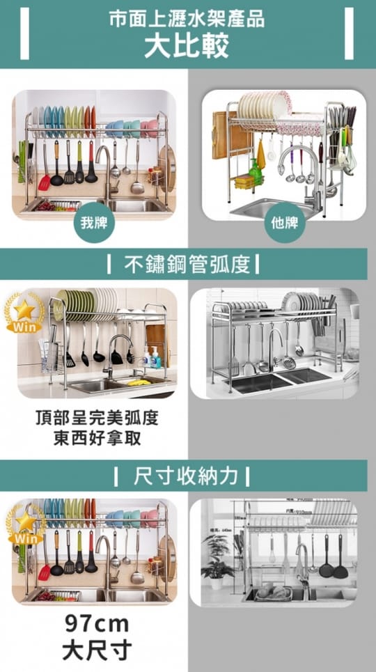 家適帝頂級耐用不銹鋼瀝水架JL-110PD
