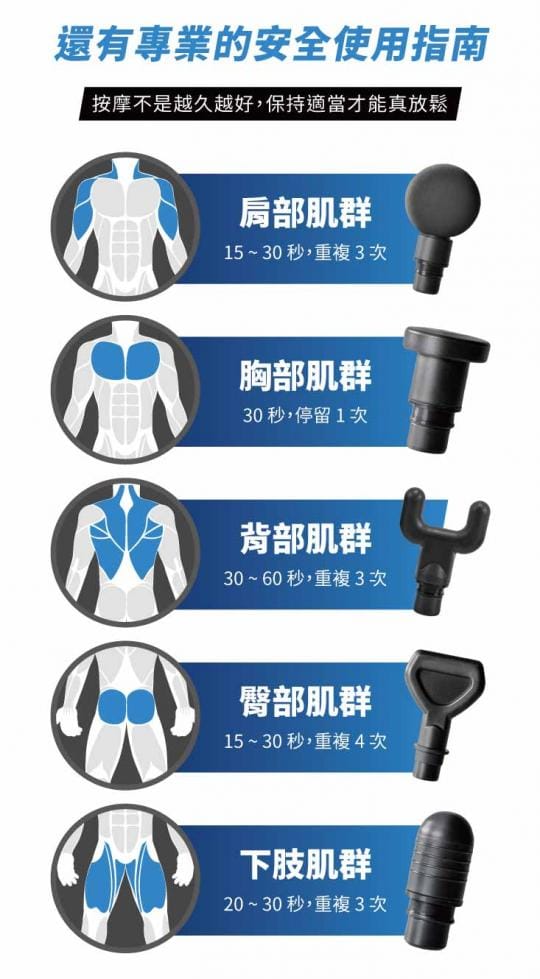 SWG深層筋膜運動按摩槍