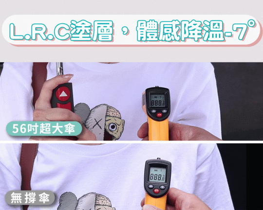 56吋黑膠防曬大傘面四人傘(56吋傘 雨傘 摺疊傘 黑膠)