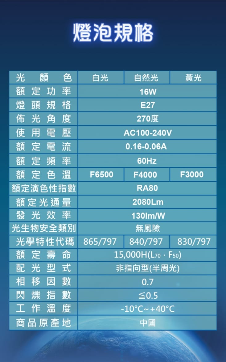 【APEX】16W極光高亮版節能LED燈泡