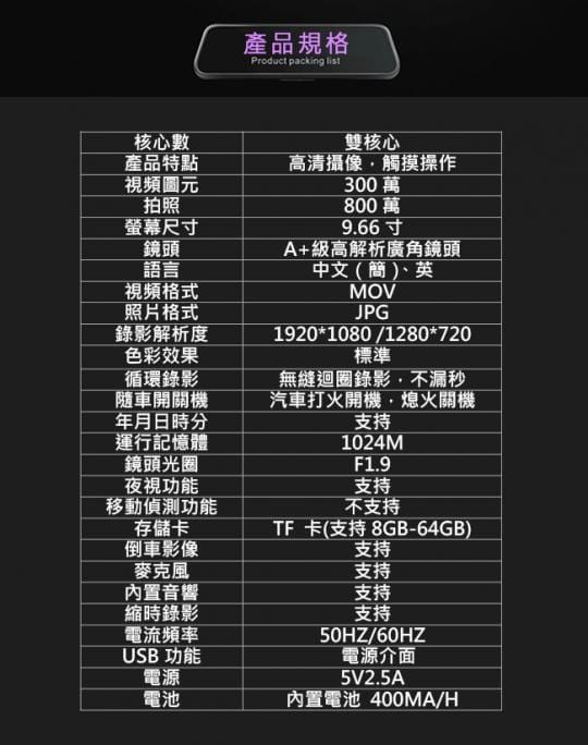 領先者ES-628 GPS測速提醒 前後雙鏡後視鏡行車記錄器