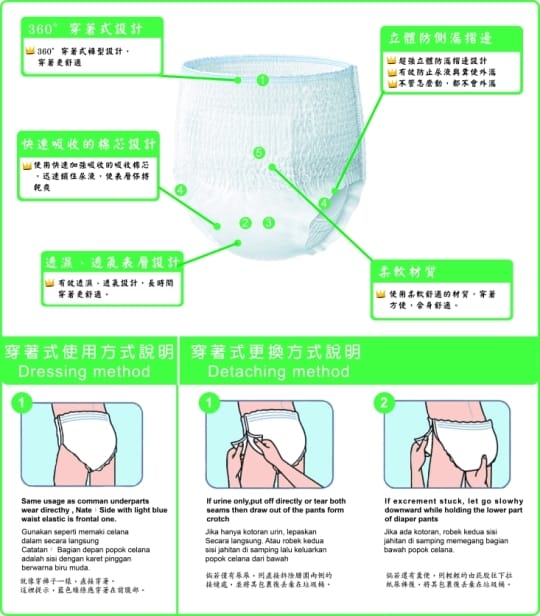 易立爽成人活力褲紙尿褲
