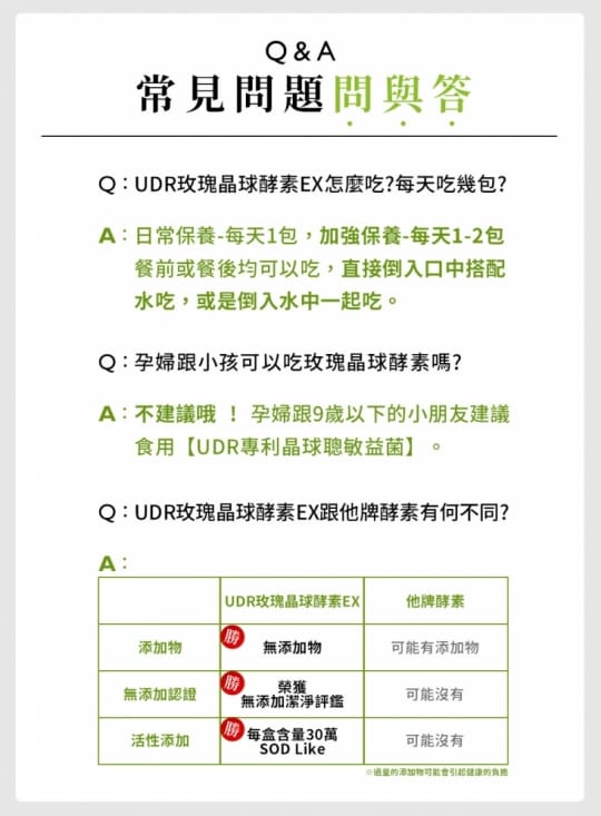 【UDR】專利玫瑰晶球益菌酵素EX