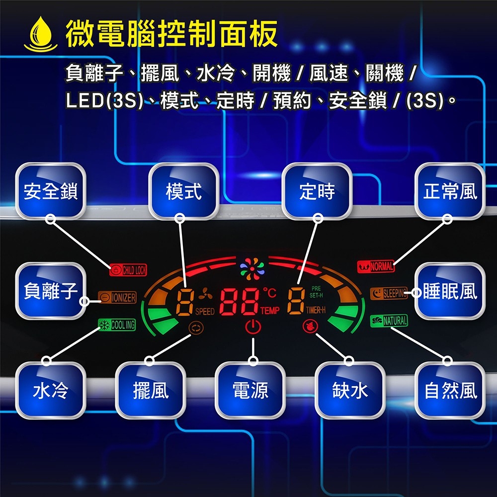 【大家源】水冷冰涼扇系列(TCY-898901/TCY-893002)