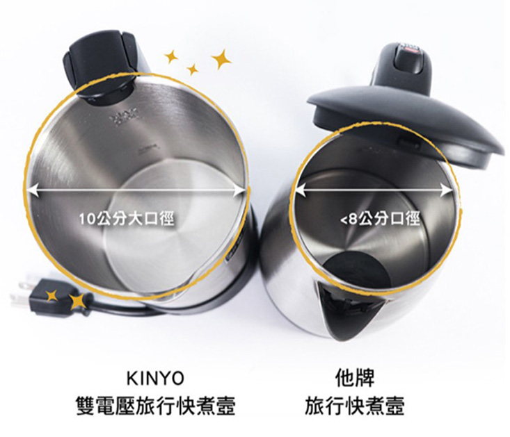KINYO 0.6L 304不鏽鋼快煮壼 摺疊防燙手把國際通用雙電壓110V/2