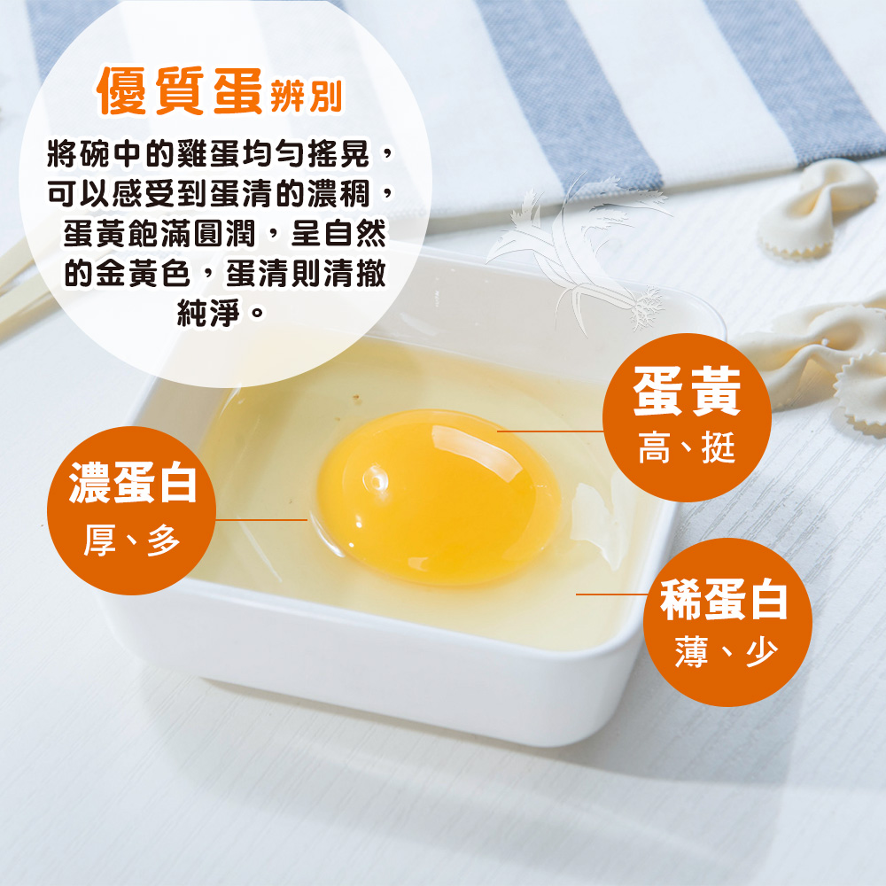 【鈞安牧場】專利配方鎂力機能蛋_白蛋 8顆x3盒 產地直送