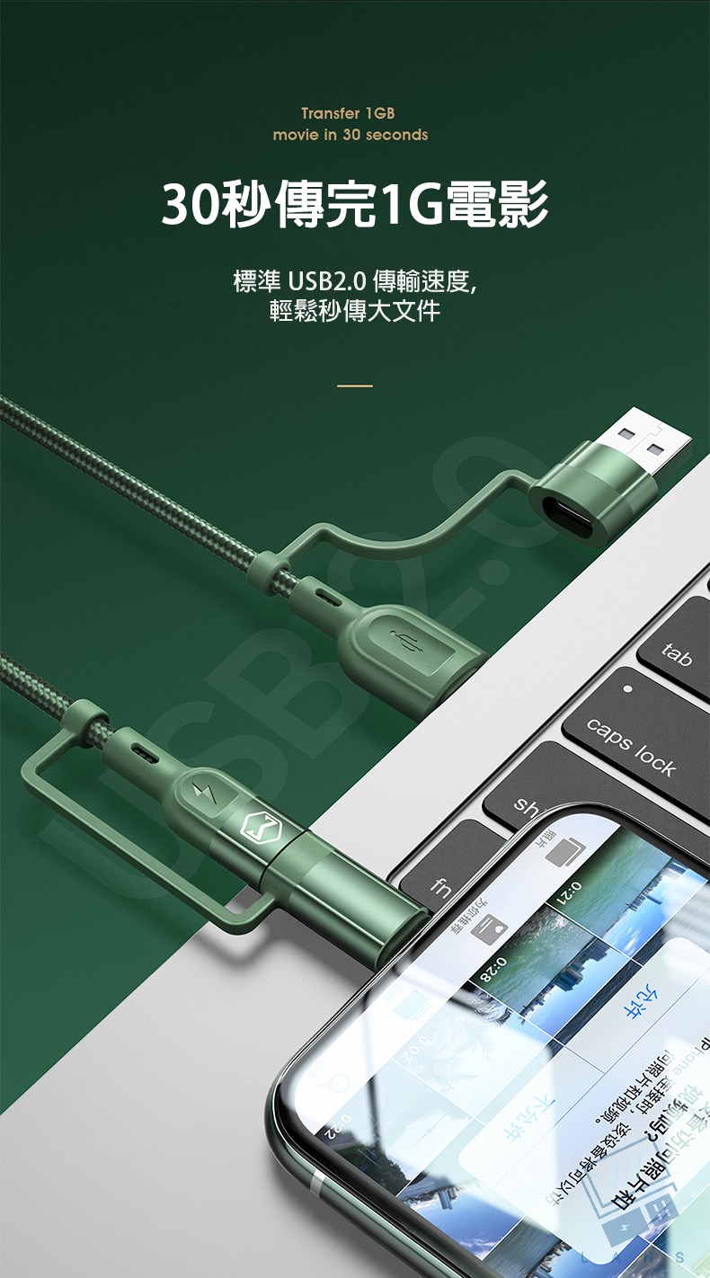 60W大功率【Mcdodo】二合一 PD/Lightning/Type-C/iP