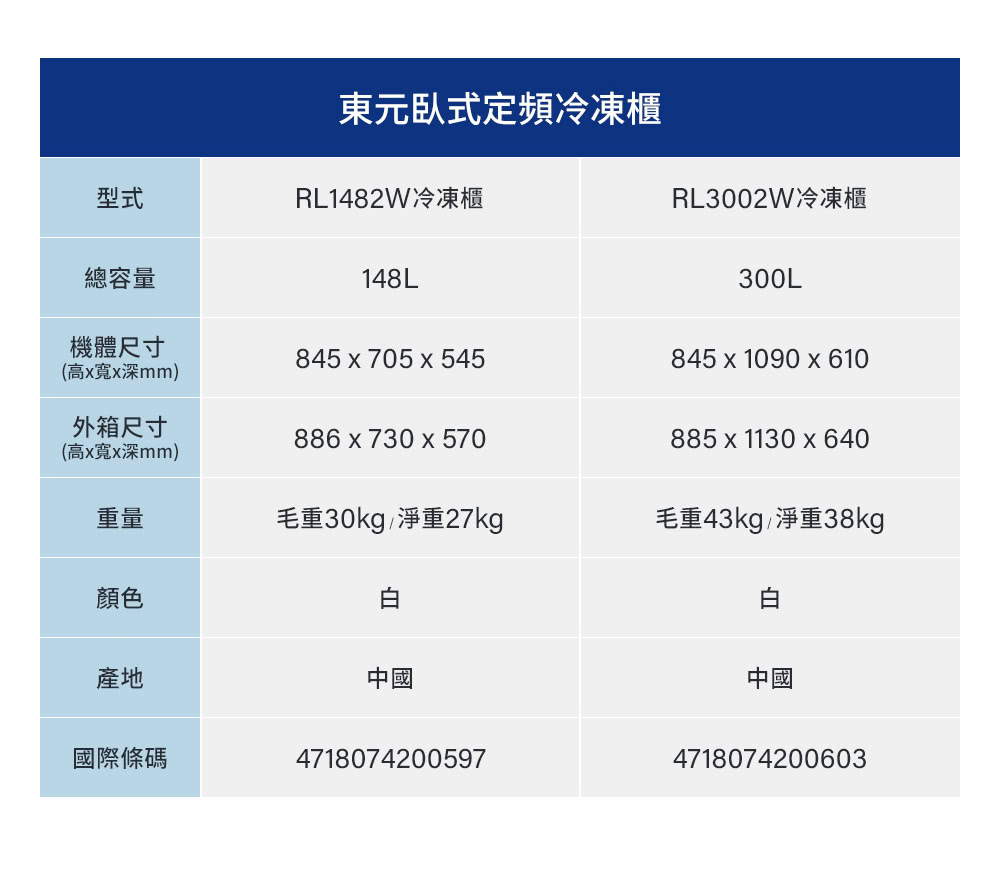 【TECO東元】300公升上掀式臥式冷凍櫃 含拆箱定位 RL3002W