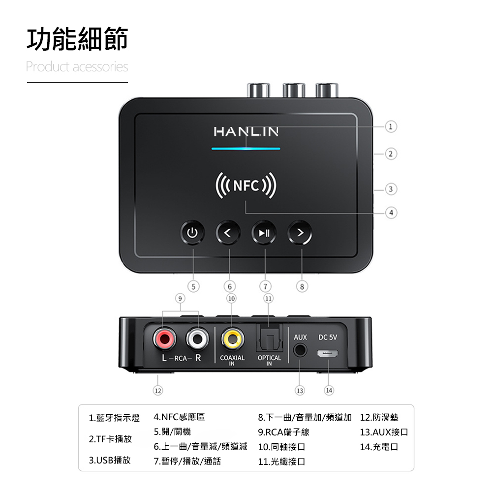 HANLIN-BTM6 藍牙發射接收音源轉換器 藍牙5.0 音源連接 可充電