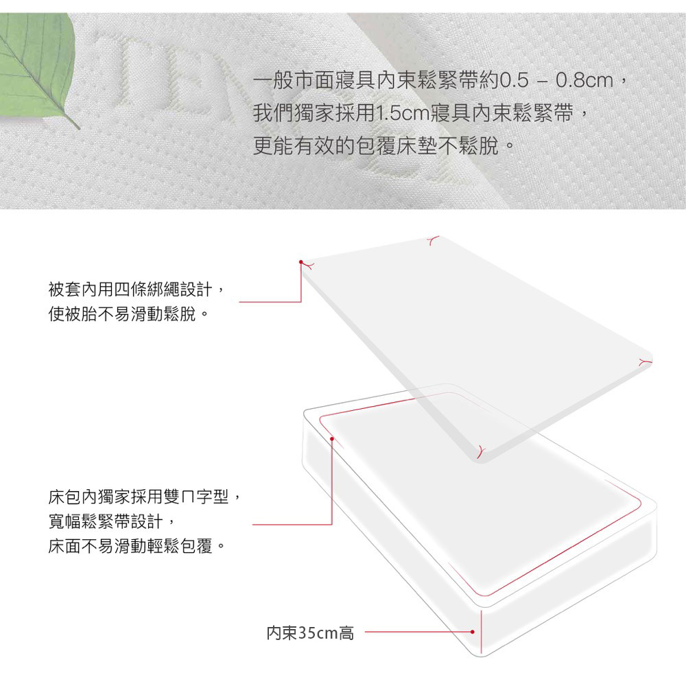 【BEST】專櫃級3M天絲兩用被床包組 雙人/加大 可包覆床墊35cm