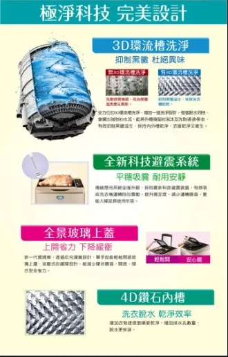  【SANLUX 台灣三洋】12KG單槽洗衣機 含拆箱定位 SW-12NS6A 