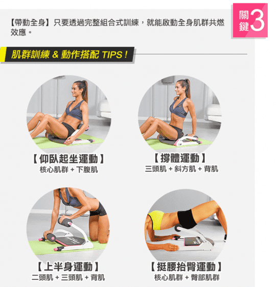 【Wonder Core Smart】全能輕巧健身機