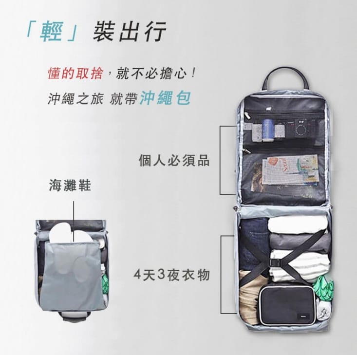 輕旅行多功能環島收納包(手提/肩背/輕旅行/大容量)
