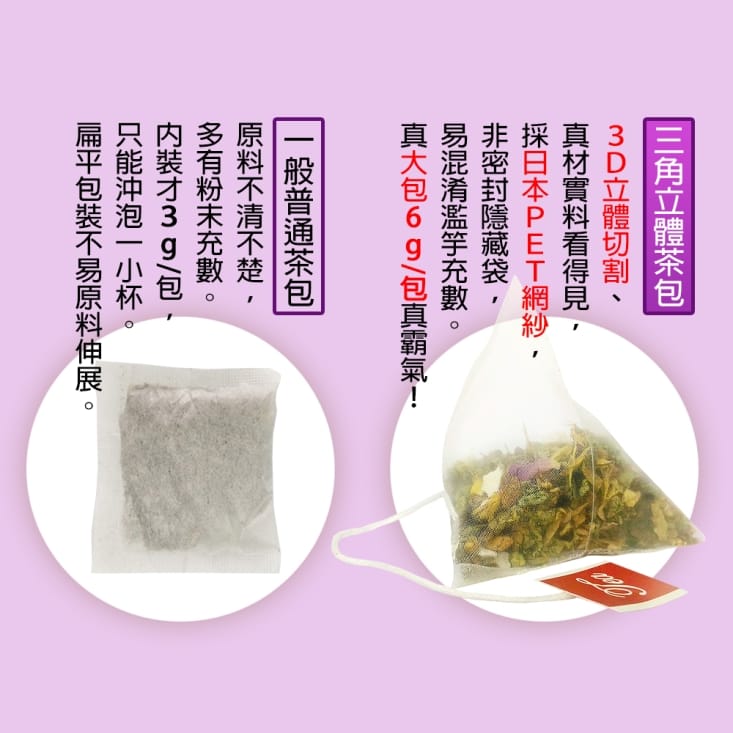 【蔘大王】桑葚玫瑰美濕茶(10入/袋) 代謝兼退火 花青素 三角立體茶包