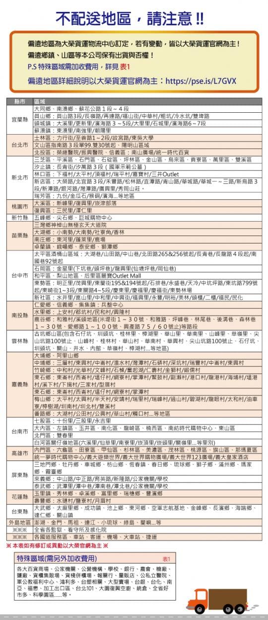 舒潔萬用輕巧抽取衛生紙81239
