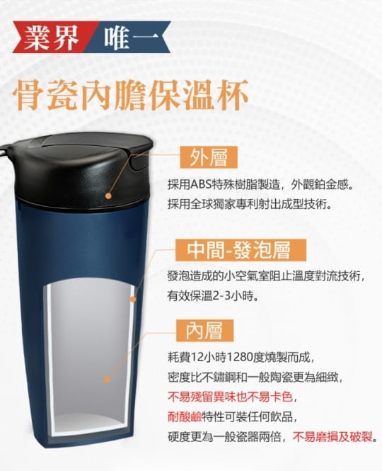 【康水工坊】輕量骨瓷保冰保溫杯(不易殘留異味 不易卡垢易清洗)