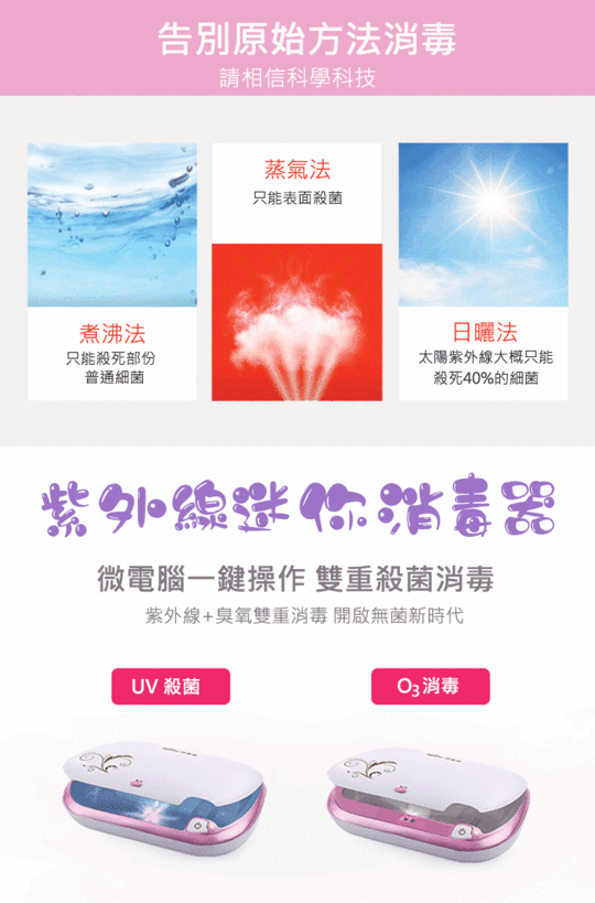 口罩消毒機