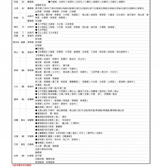 【韓國JUNO】CICA積雪草胜肽皂 100g