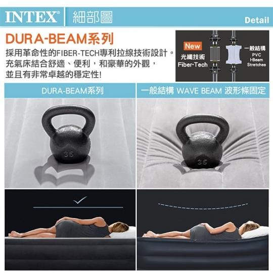 INTEX 雙層內建幫浦床墊系列