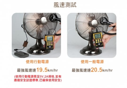 【勳風】U-take 12吋DC行動古銅桌扇(HF-B212GDC)