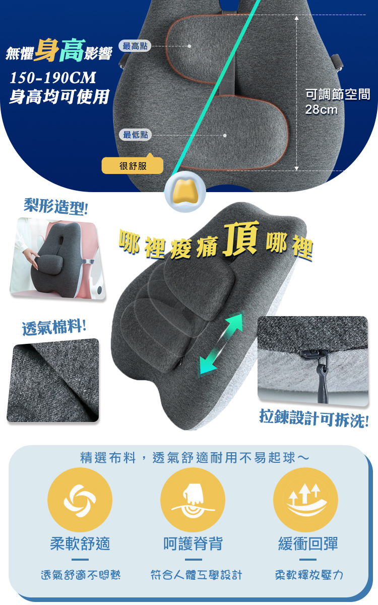 【WIDE VIEW】透氣記憶棉腰靠枕墊(MJ6292)